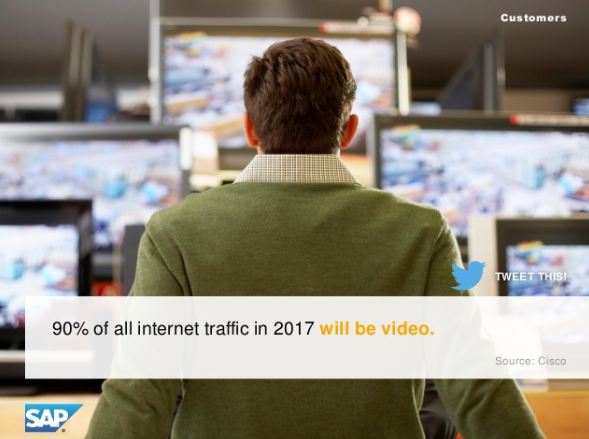 99 facts about the future of business